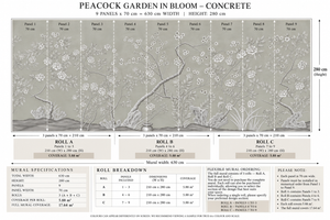 Peacock Garden in Bloom Wallpaper