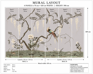 Birdsong By the Lake Wallpaper